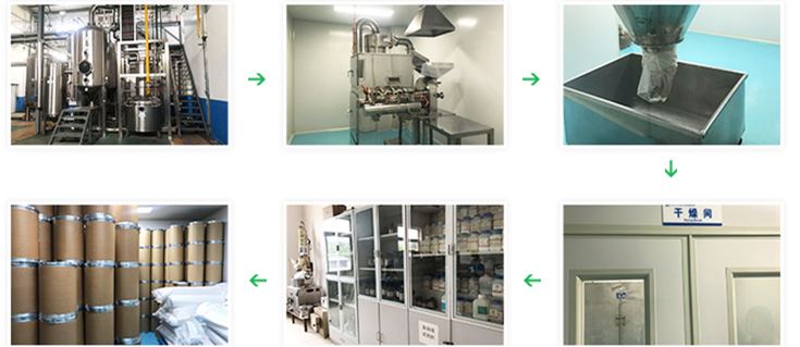 Extraction Process